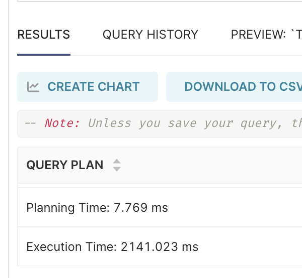 Kết quả query execution time sau tối ưu ~2s